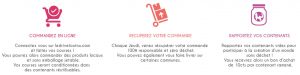 le-drive-tout-nu-concept